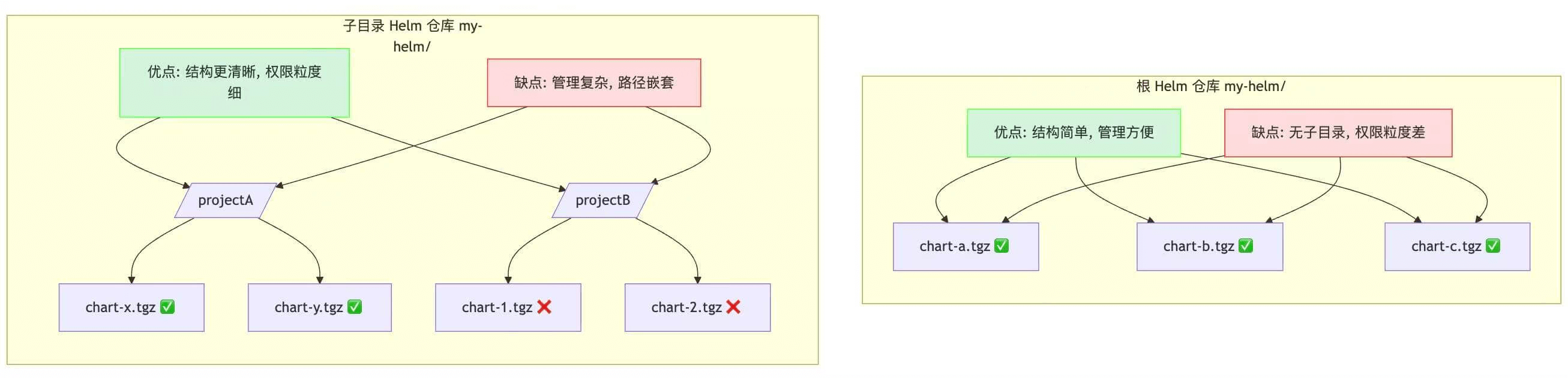 20260213103254_91_92