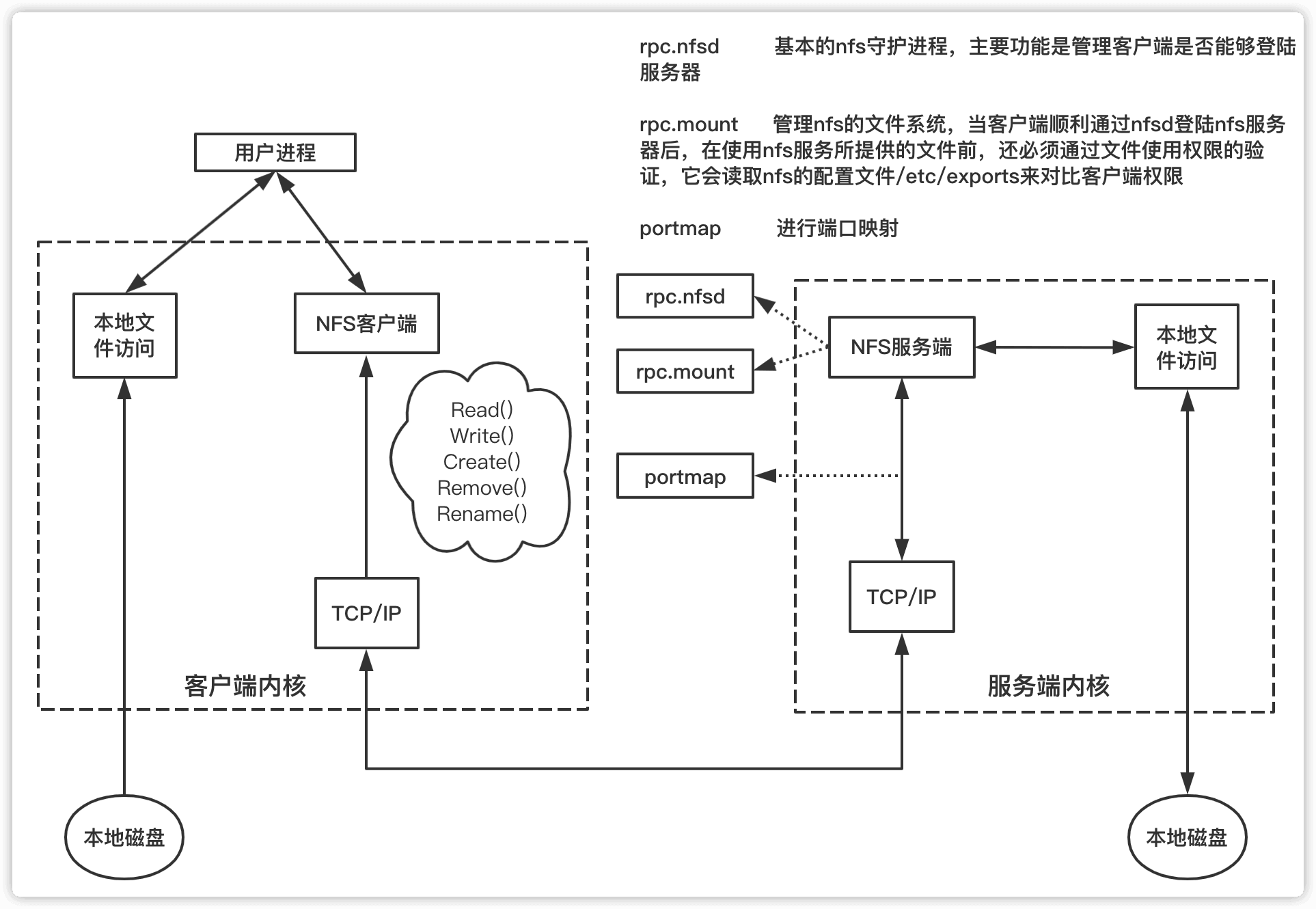 iShot2020-04-0412.57.42