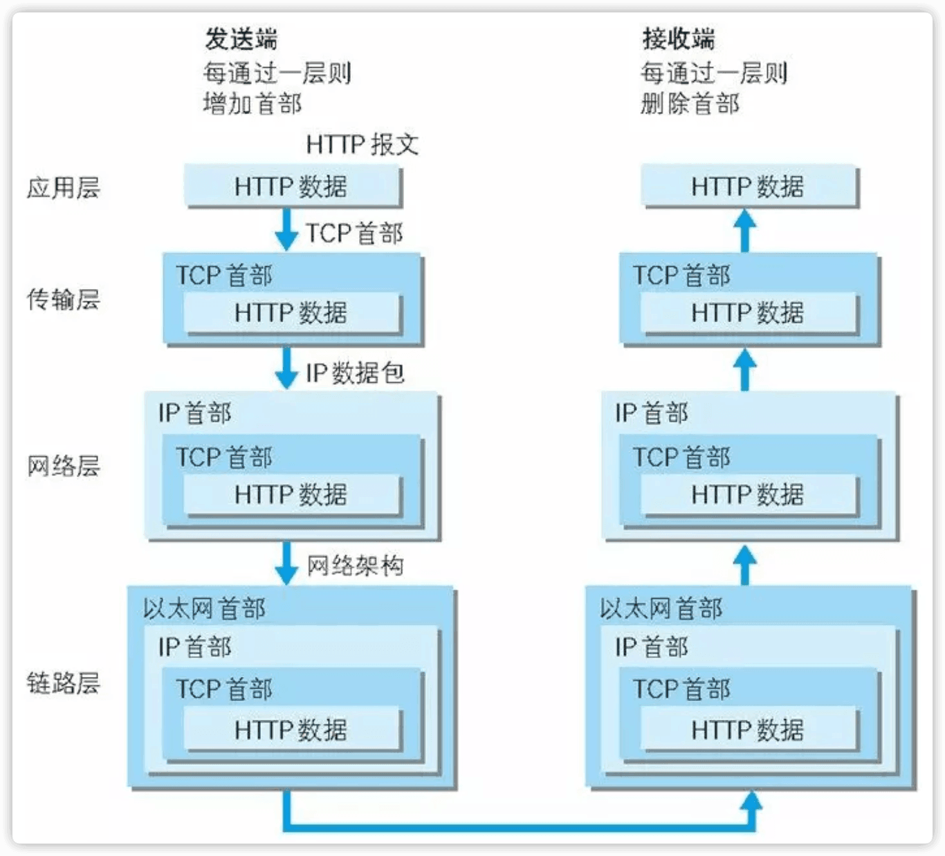 iShot2020-04-0721.11.26