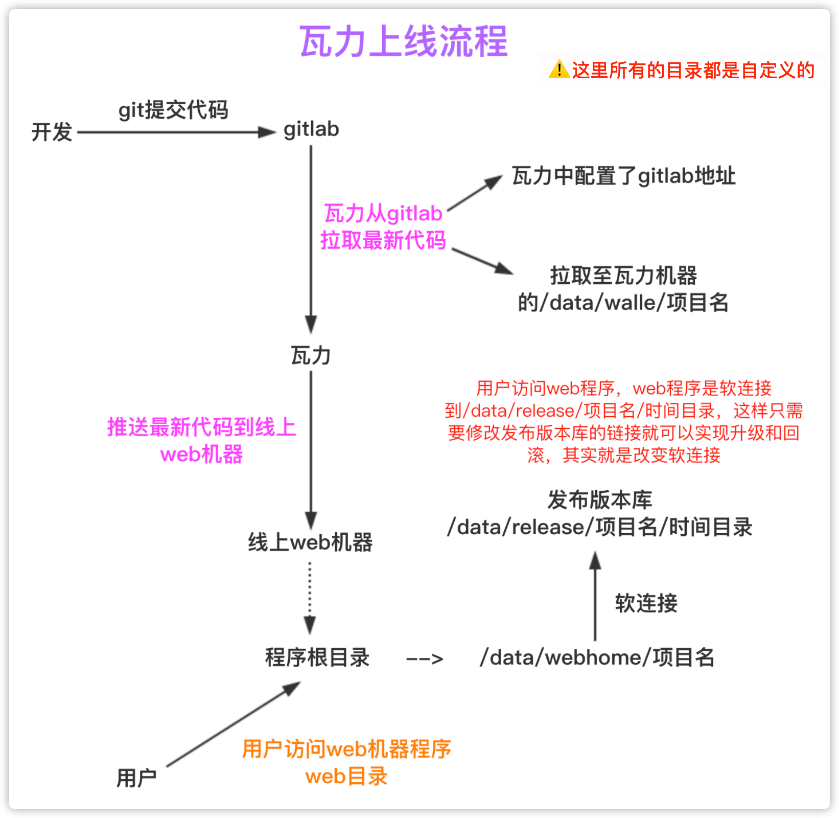 iShot2020-07-2010.13.06