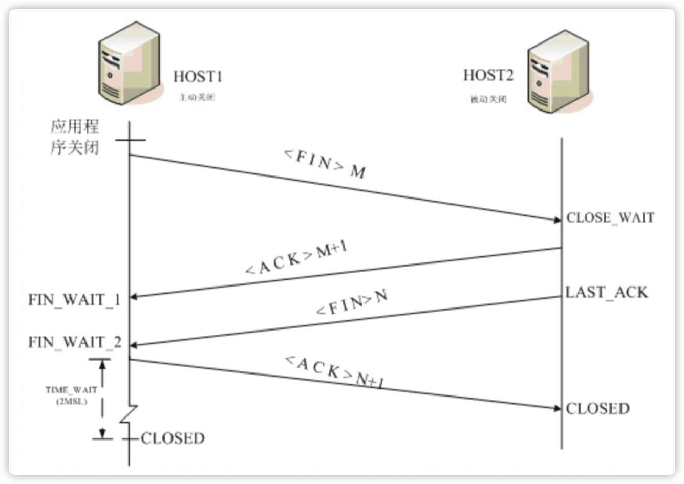 iShot2020-08-0512.44.23