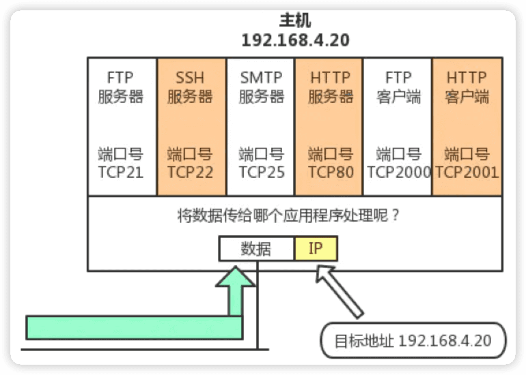 iShot2022-03-28_20.22.33