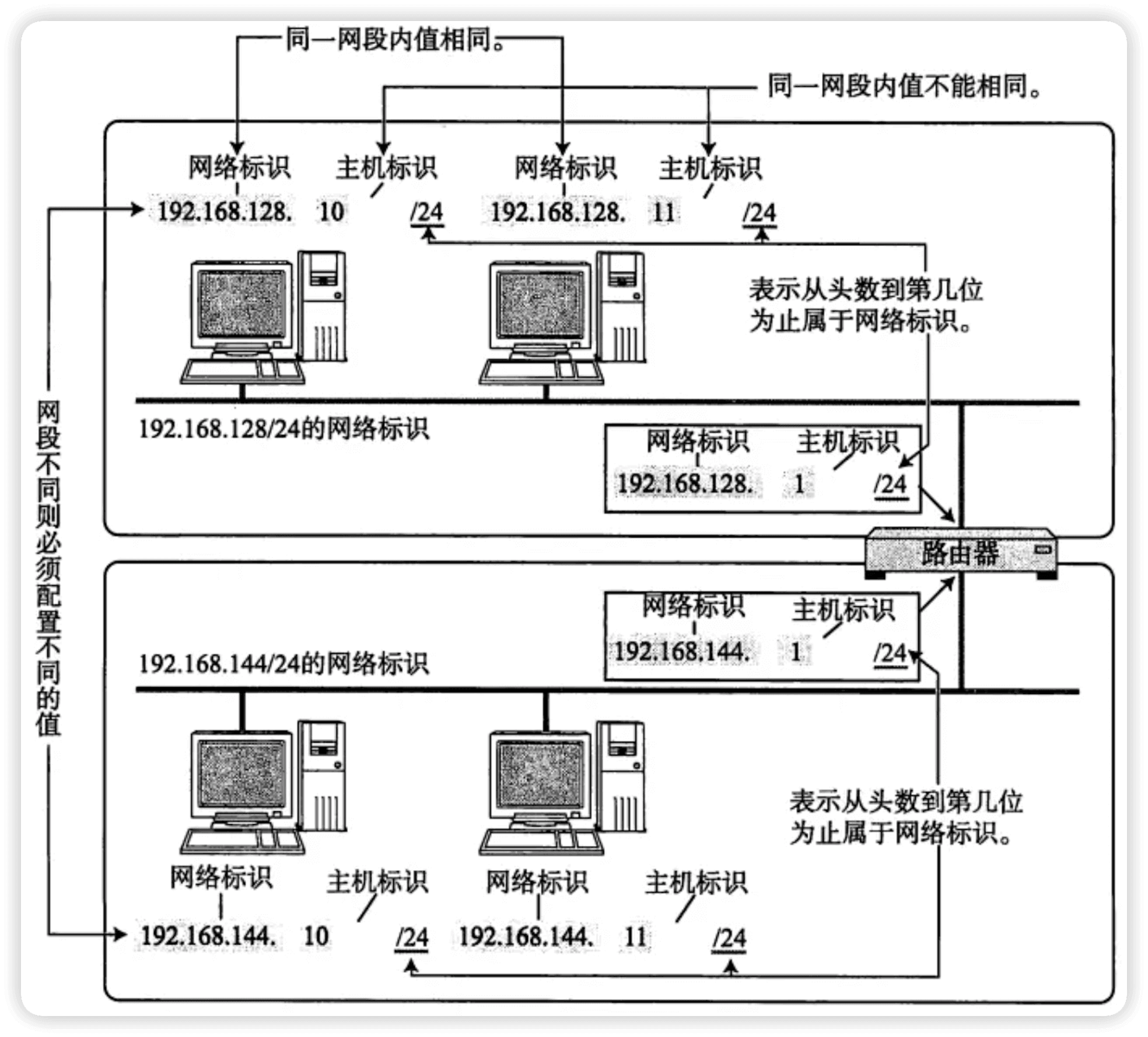 iShot2022-03-28_21.10.27