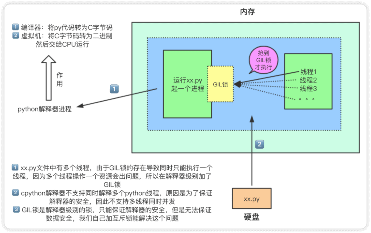 iShot_2024-08-29_15.13.33