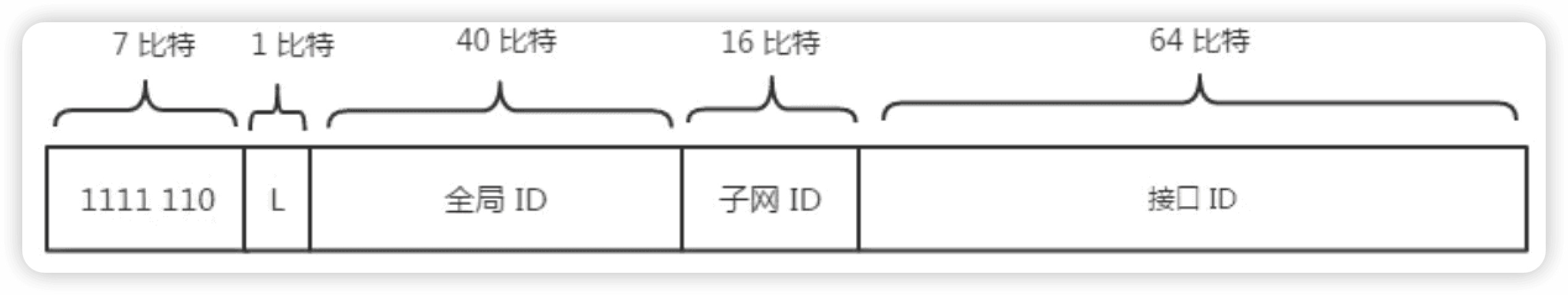 iShot2022-03-28_21.07.38