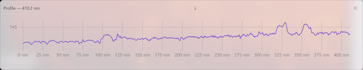 A height line profile across an AFM scan