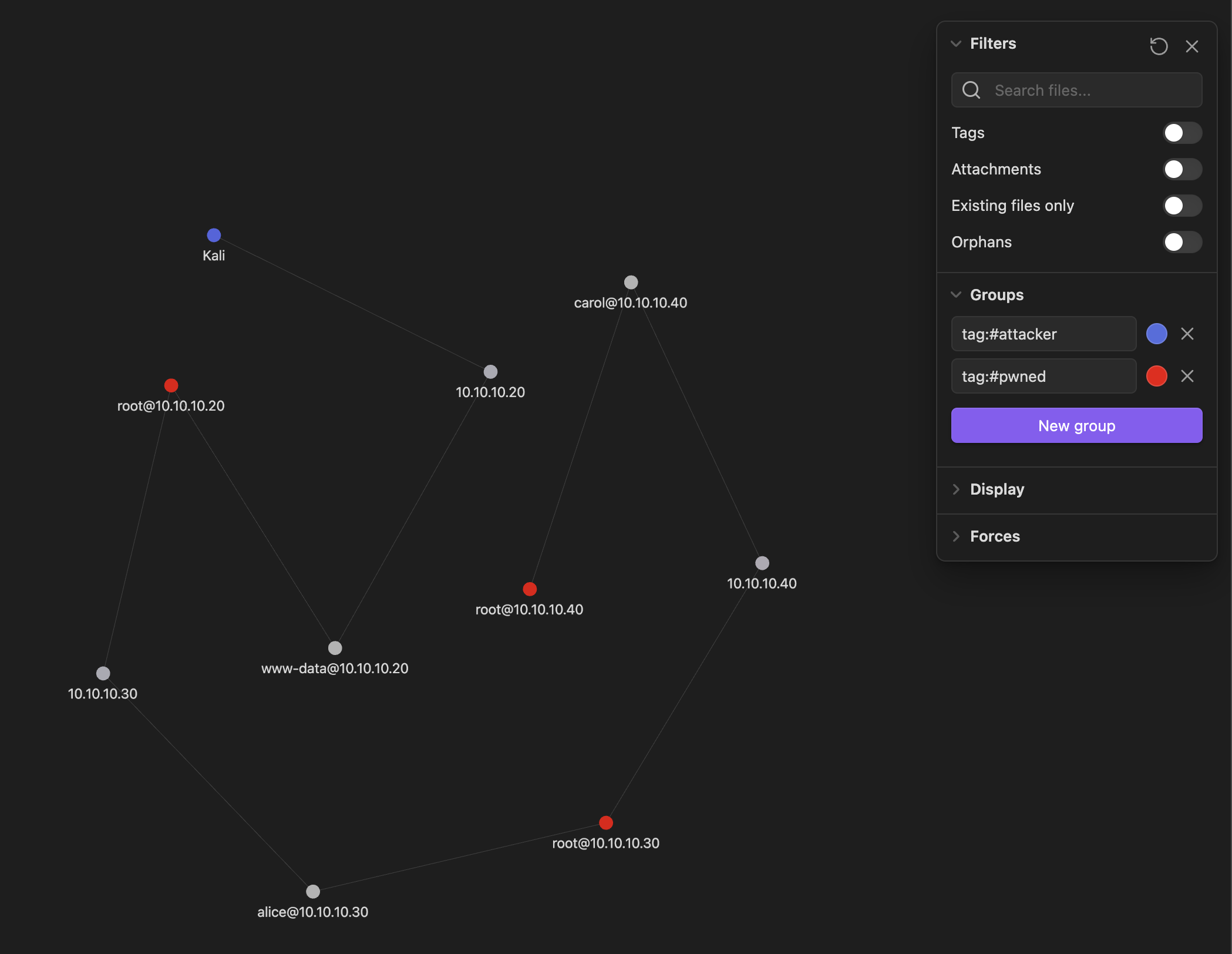obsidian-lateral-movement-template