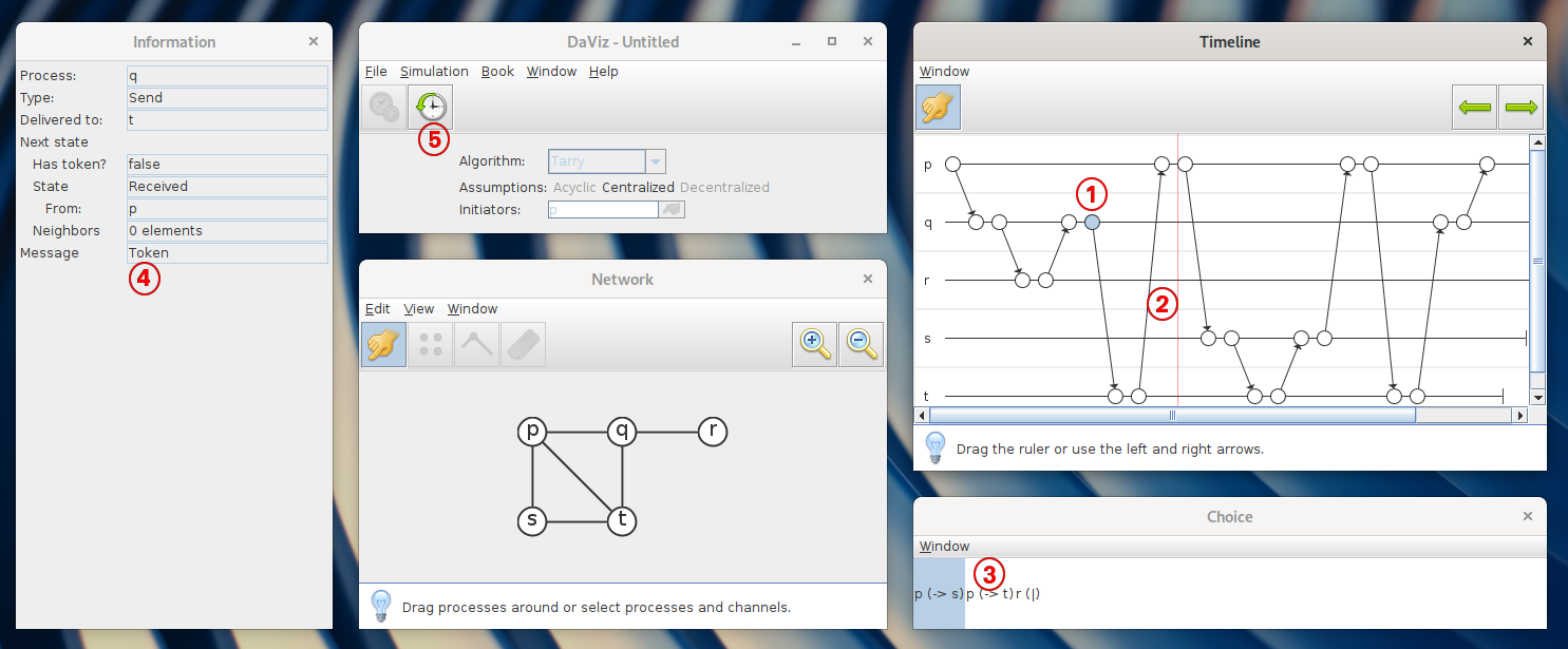 The timeline window showing an example execution, highlighting a number of features by numbers 1 until 5