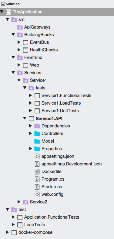 Architecture Draft · GitHub