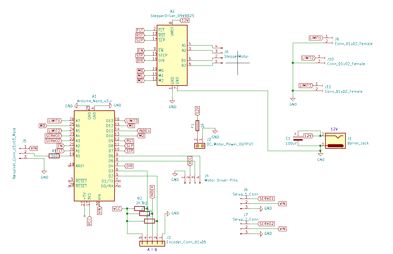 PCB