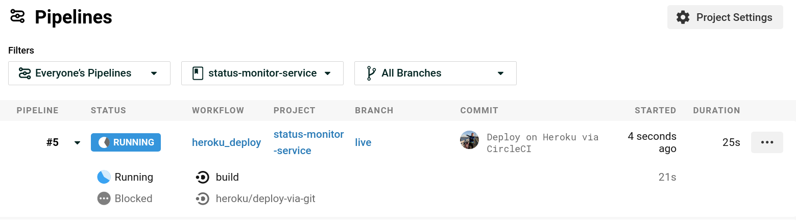 CircleCI dashboard - status monitor service pipeline - build and deploy to Heroku