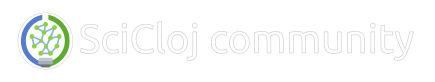 SciCloj logo