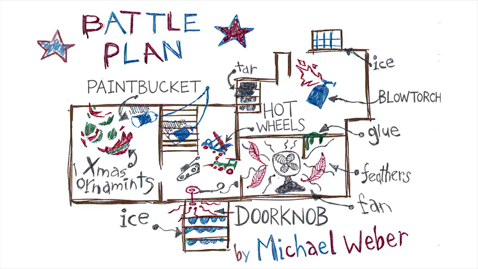 Architecture Diagram