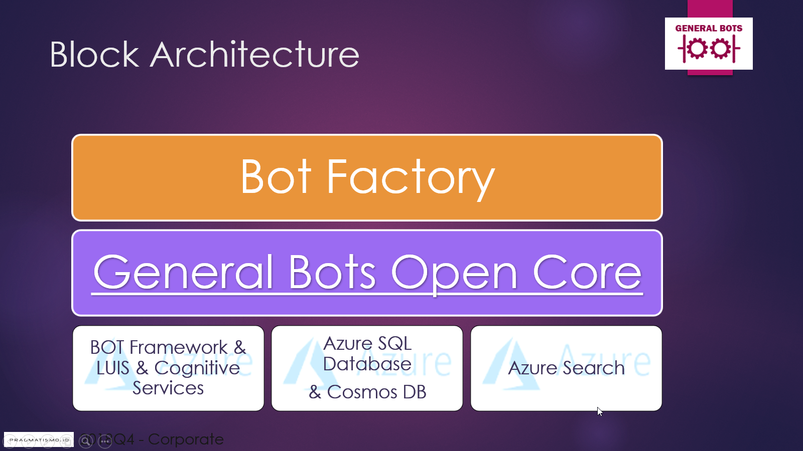 General Bots Block Architecture