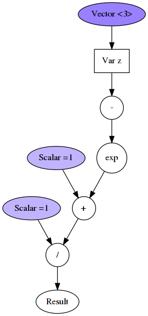 resources/sigmoid.png