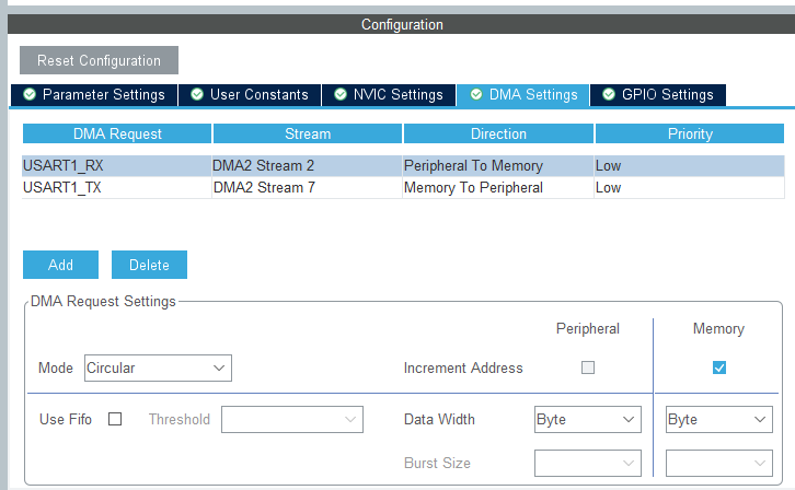 UART DMA configuration