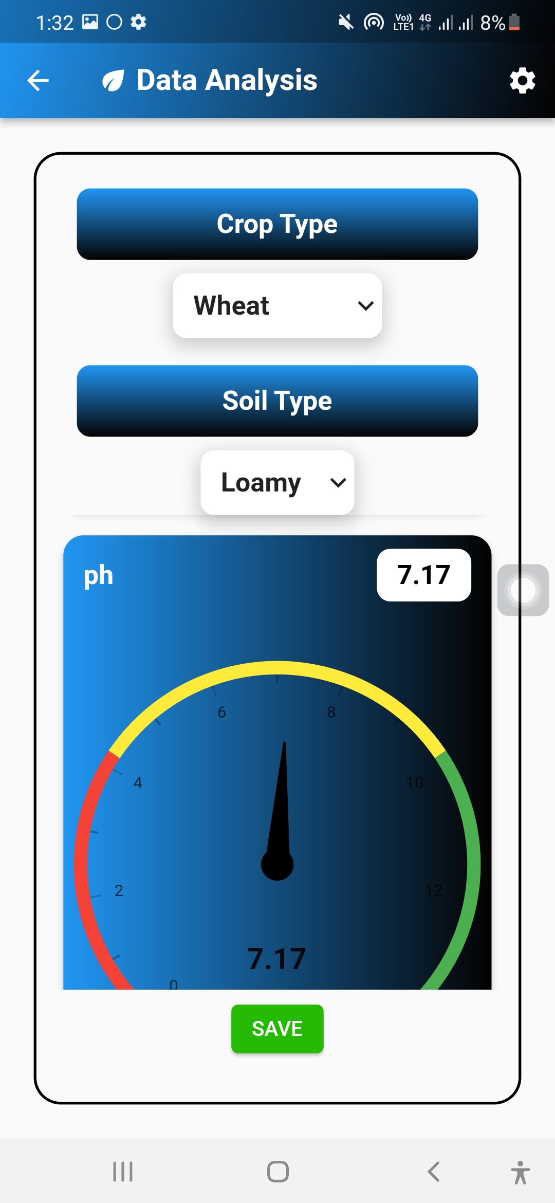 GitHub - prakashpoojary/soil_analysis: A Flutter app utilizing IoT for ...