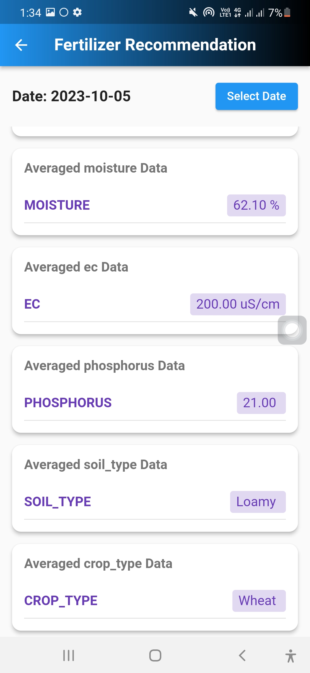 GitHub - prakashpoojary/soil_analysis: A Flutter app utilizing IoT for ...