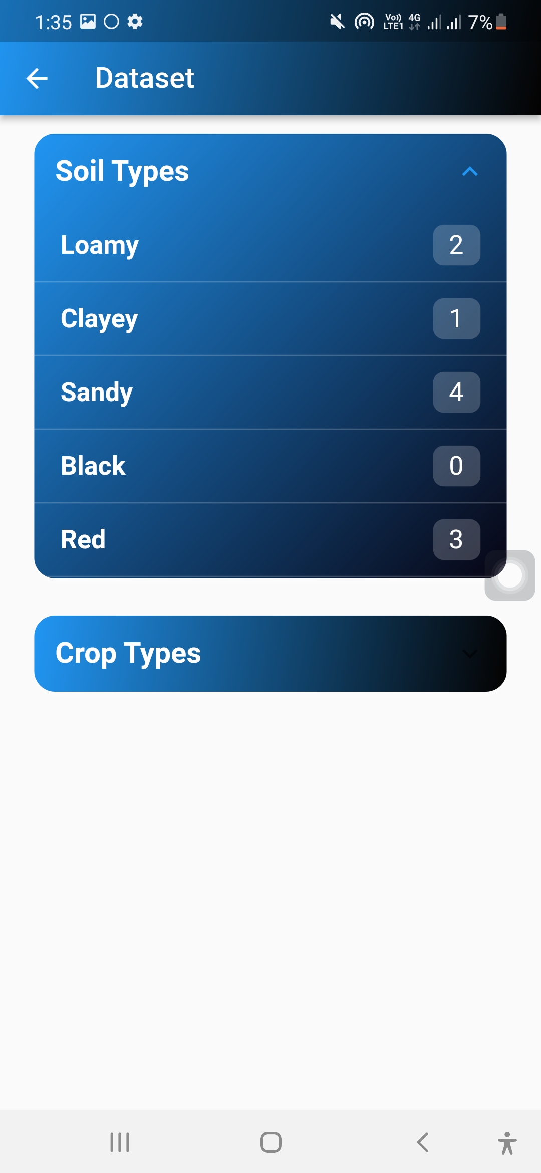 GitHub - prakashpoojary/soil_analysis: A Flutter app utilizing IoT for ...