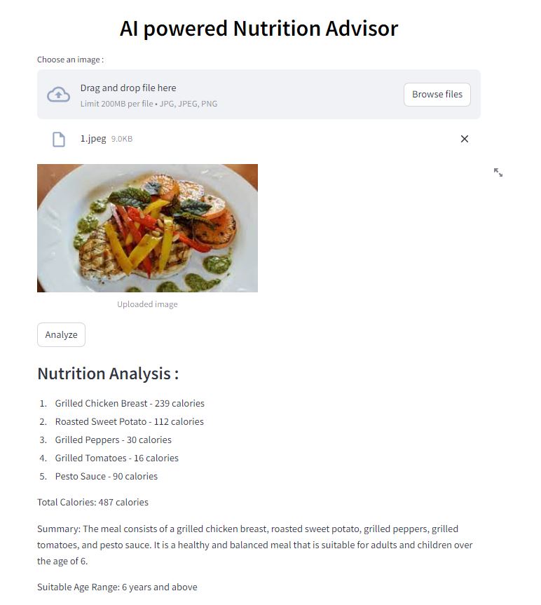 AI Powered Nutrition Advisor