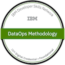 dataops-methodology