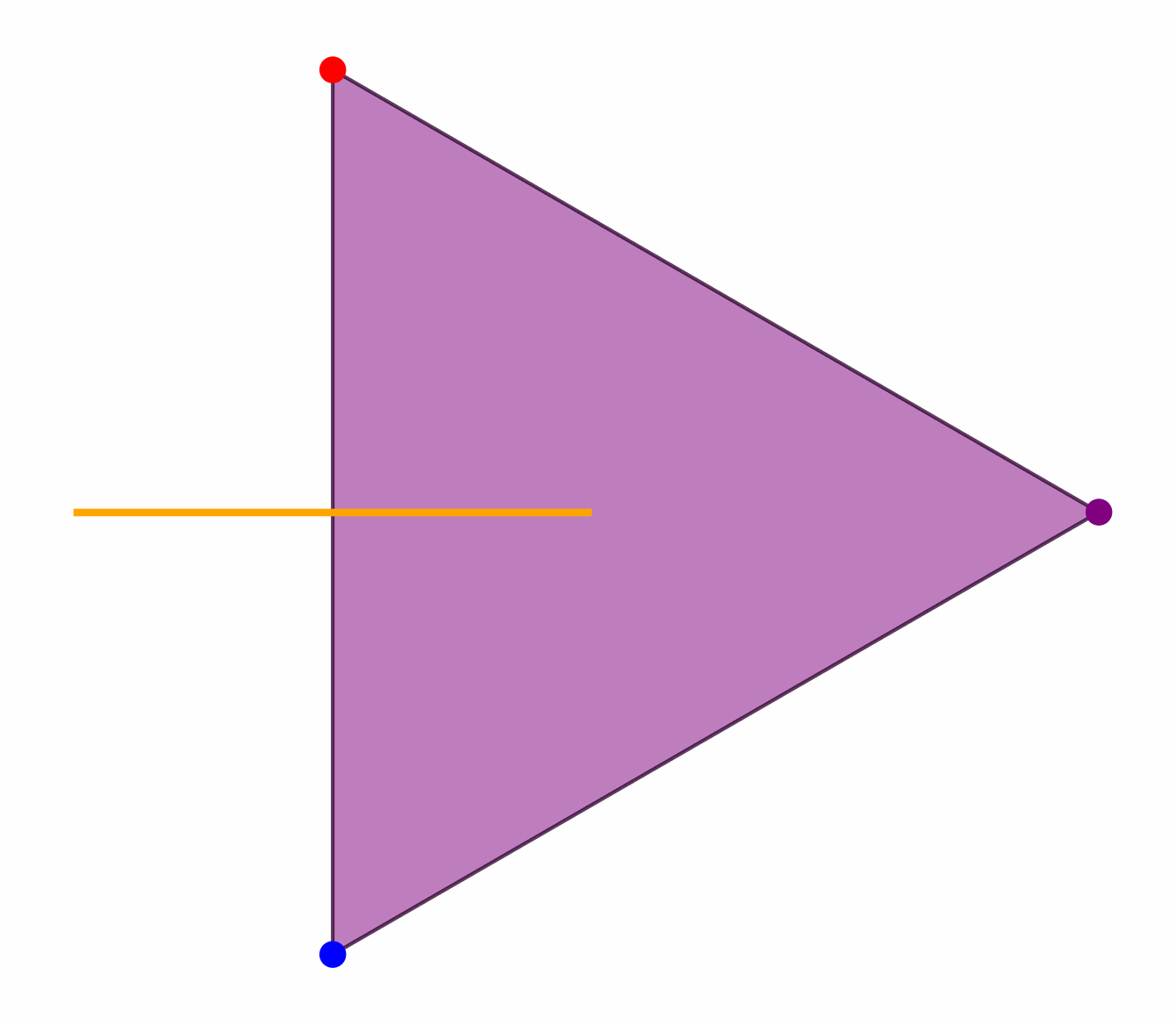 https://raw.githubusercontent.com/pranavraj575/sperners_lemon/main/img/sperners_lemon.gif