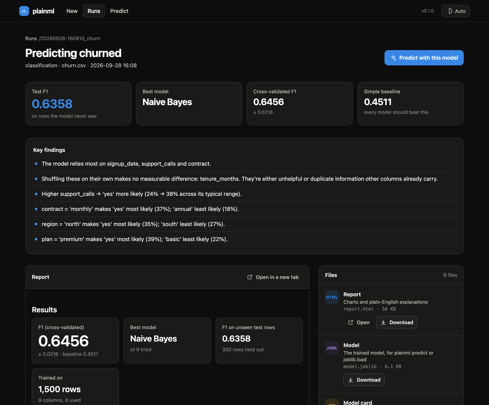 The plainml website: a finished run with headline scores, key findings, the embedded report and a list of files, each with its own download button