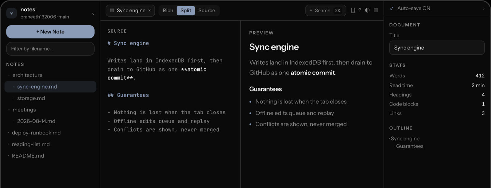 Split view: Markdown source beside the rendered preview