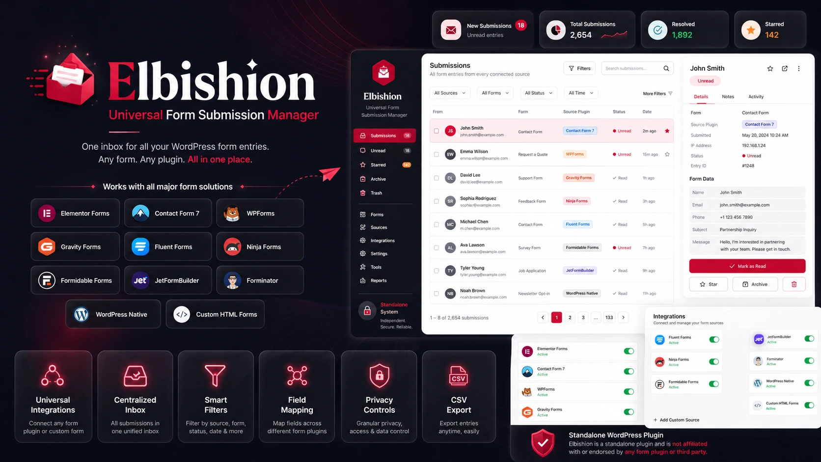 Elbishion plugin cover