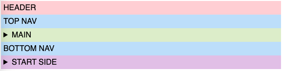 Partial Layout, Middle
