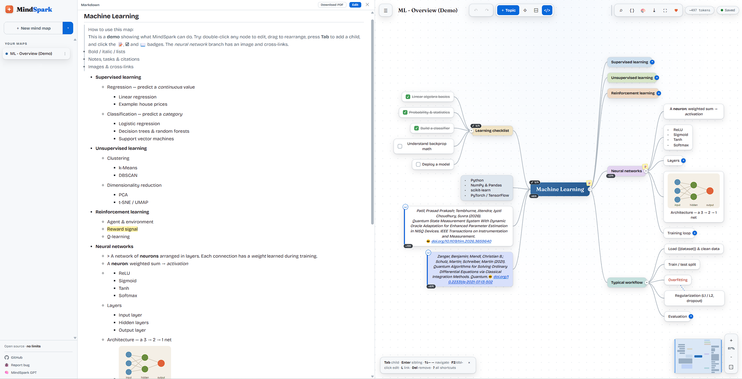 MindSpark: “Markdown to Mindmap” a sample of Machine learning demo with its Markdown view a side by side visualization