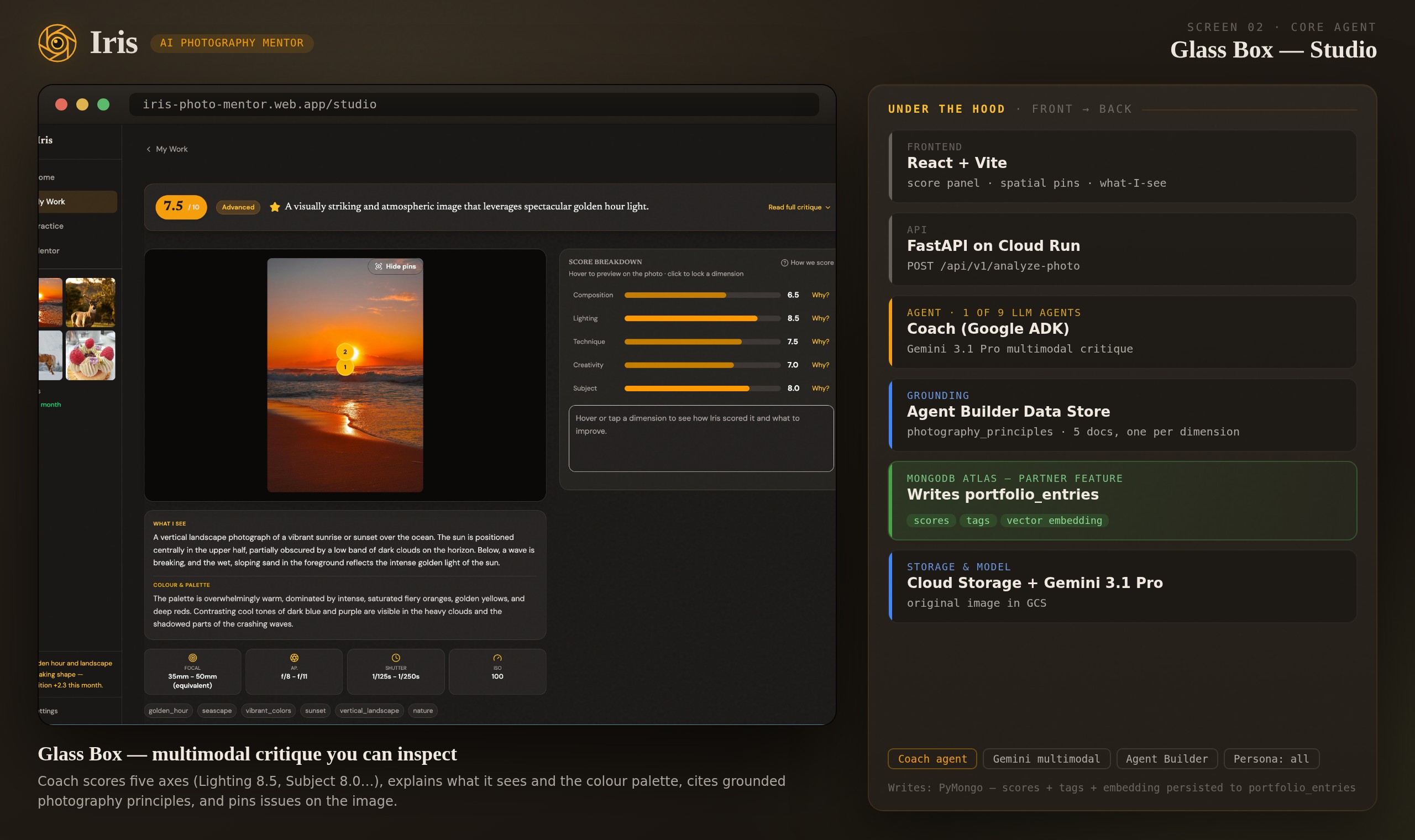 Glass Box — five-axis scores on your photo