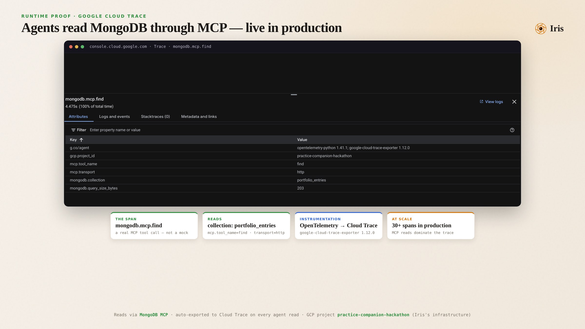 MongoDB MCP — production read path verified in Cloud Trace