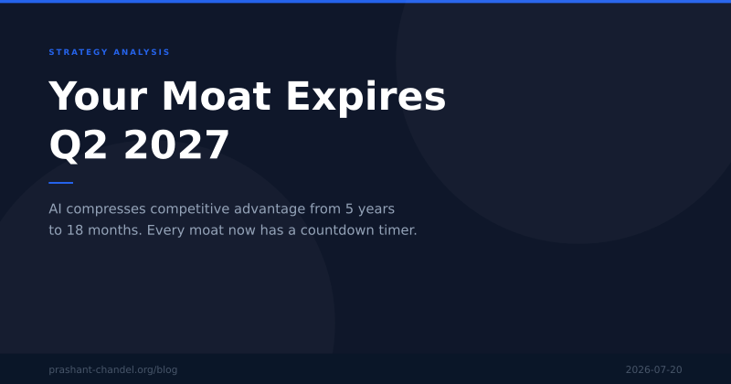 Your Moat Expires Q2 2027