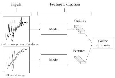 vgg_model_working