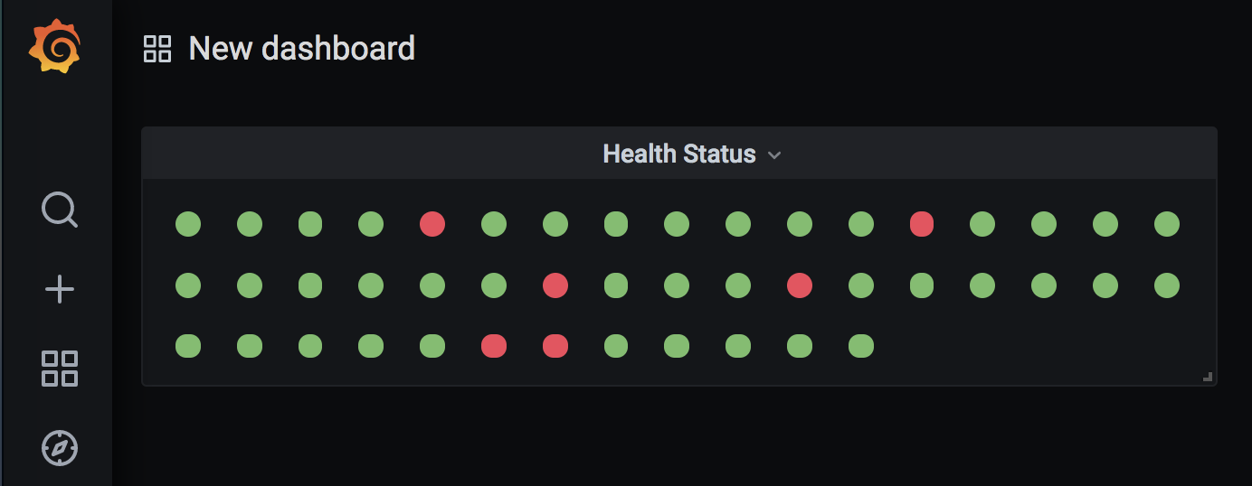 GitHub - prateekdev92/grafana-status-dot-panel: A Grafana panel plugin ...