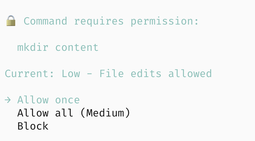Permission Extension