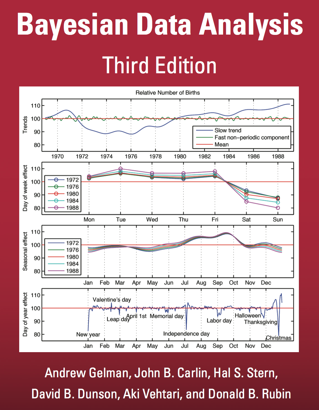 Cover of Bayesian Data Analysis