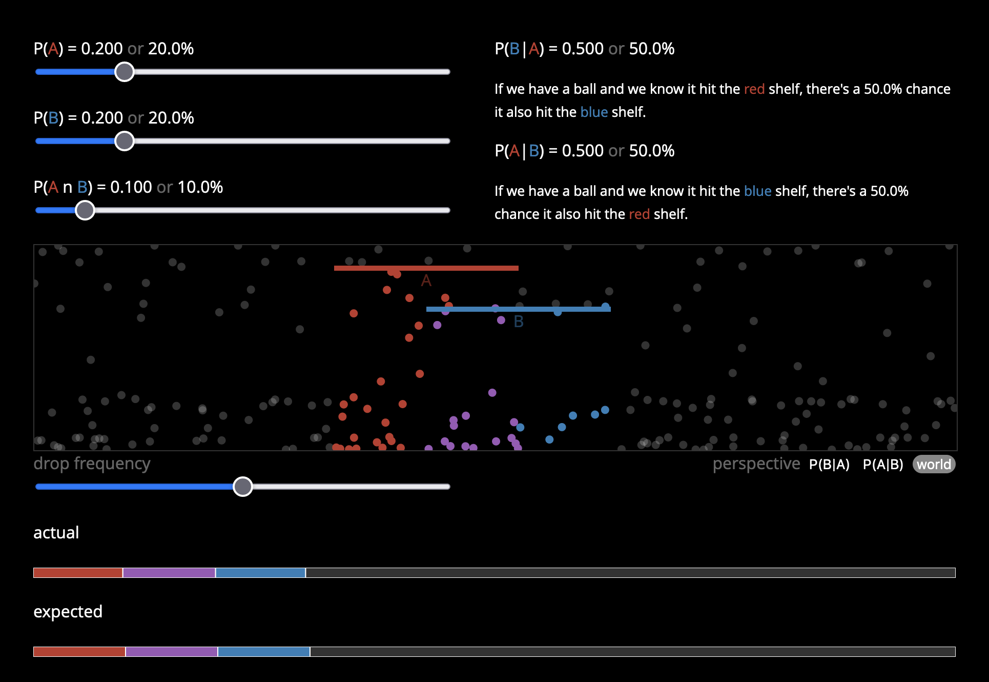 ./img/conditional-probability-explained-visually.png