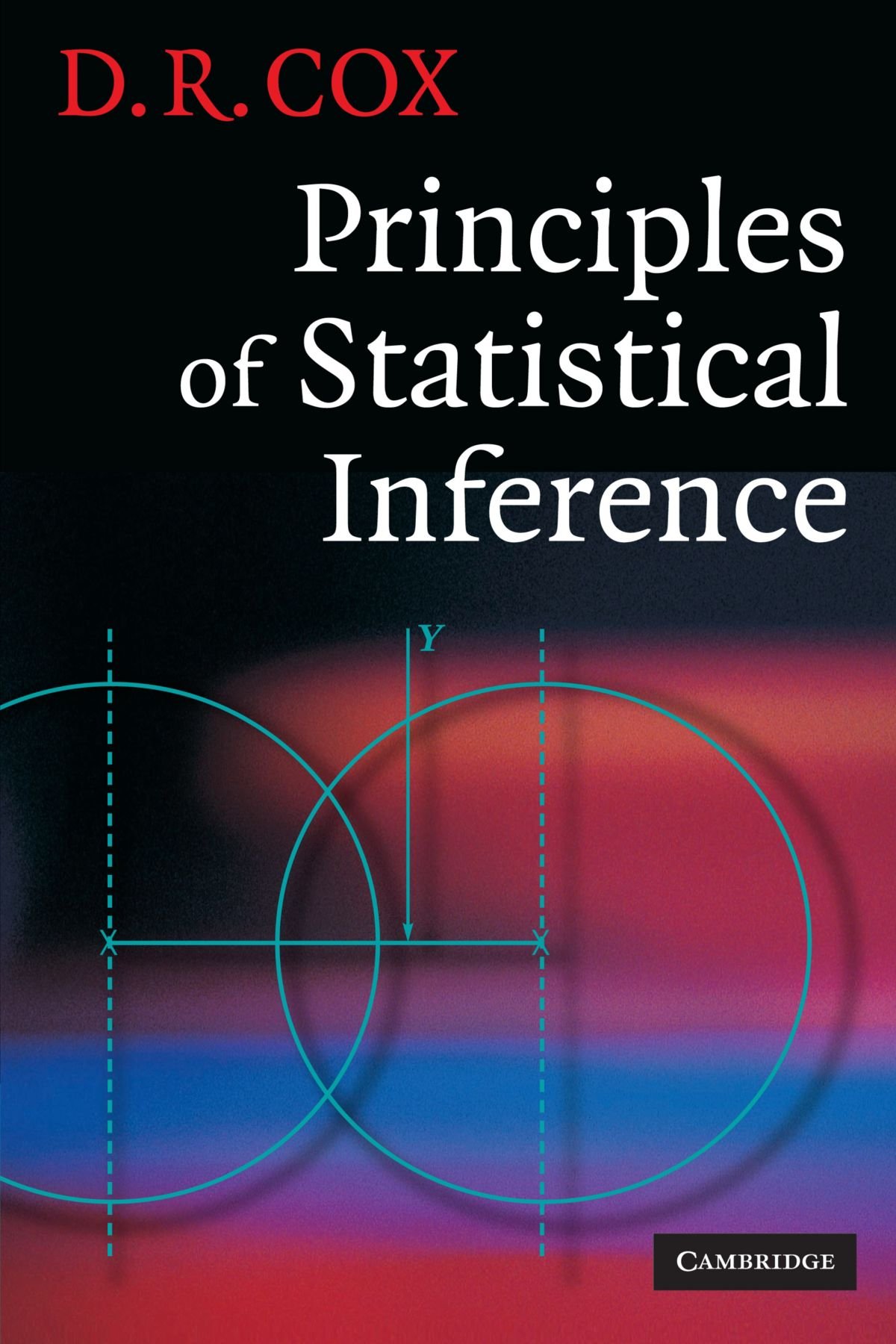 Cover of Principles of Statistical Inference