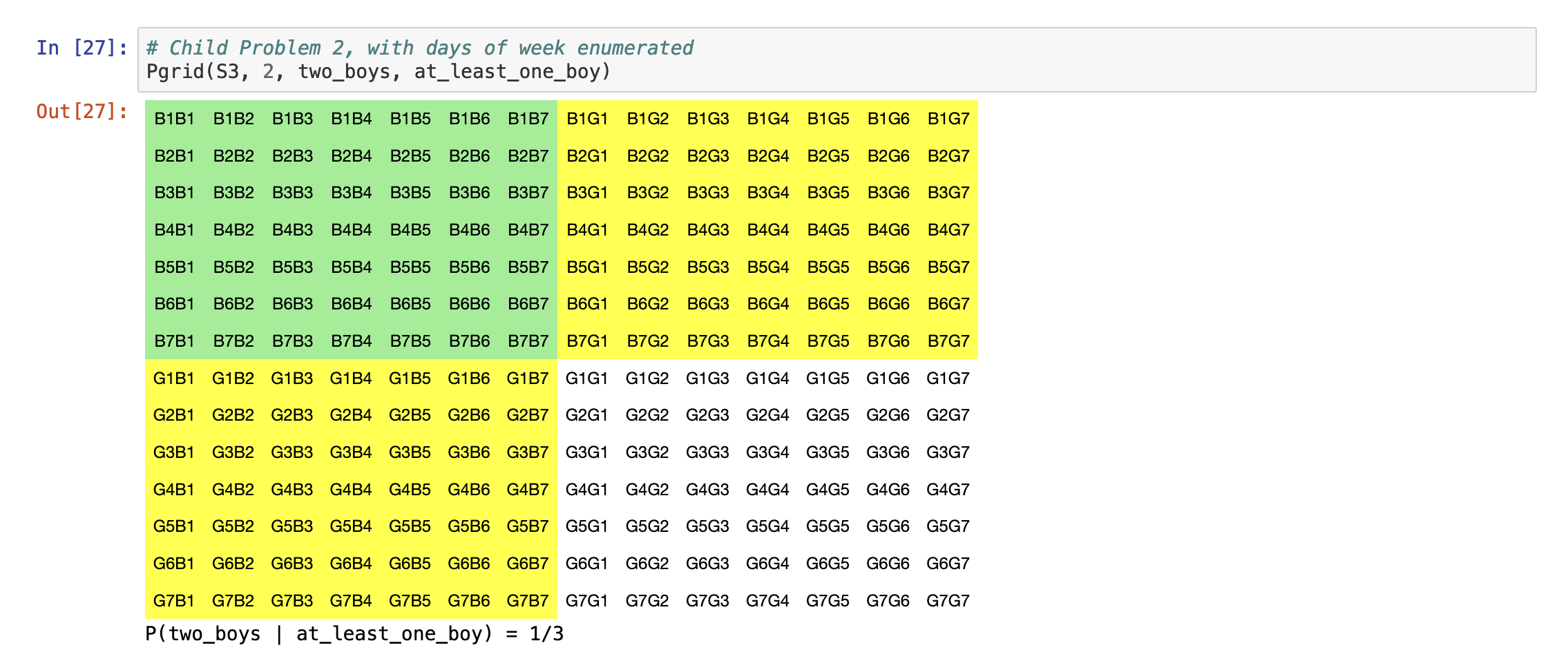 ./img/probability-paradox-and-the-reasonable-person-principle.png