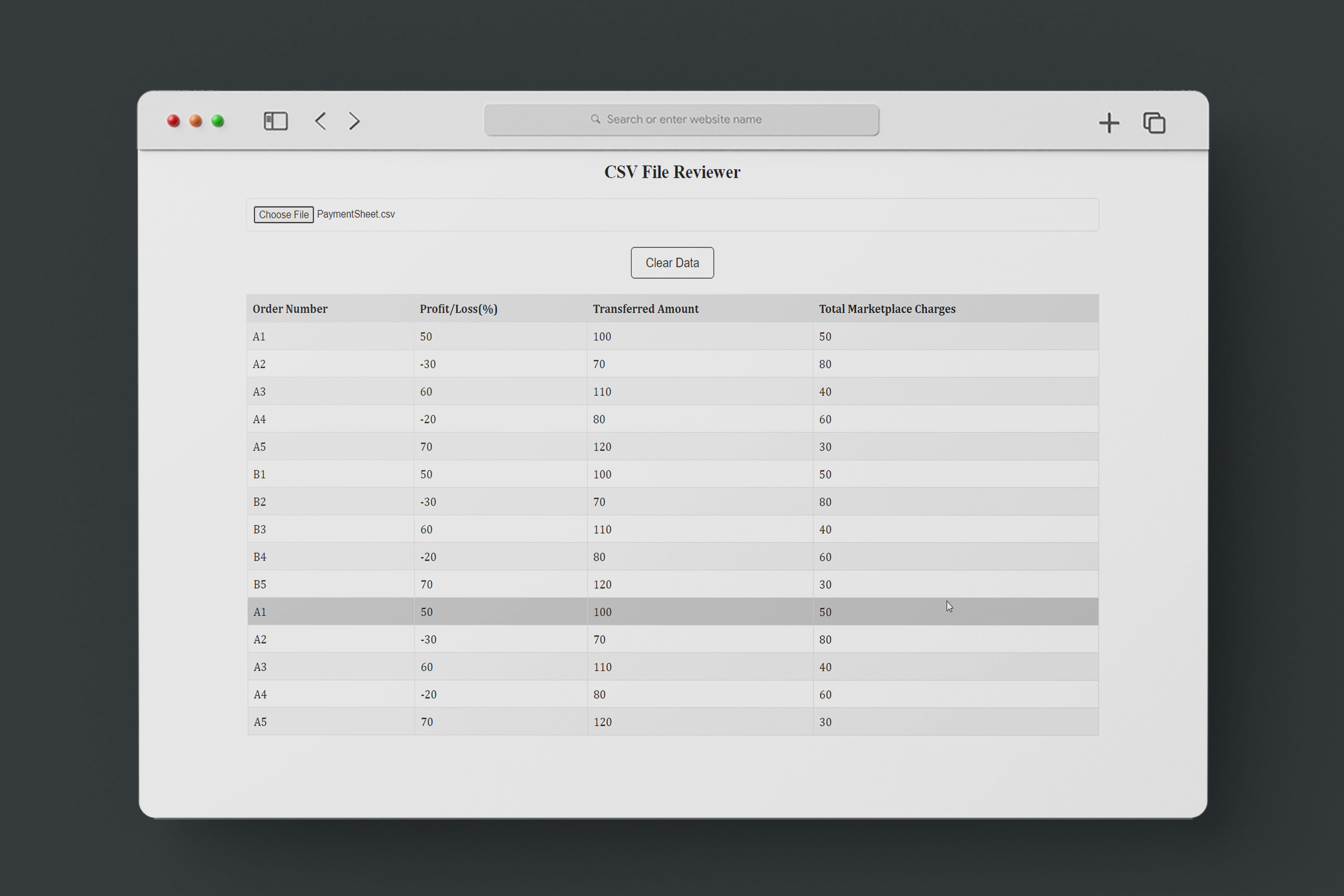 CSV File Reviewer