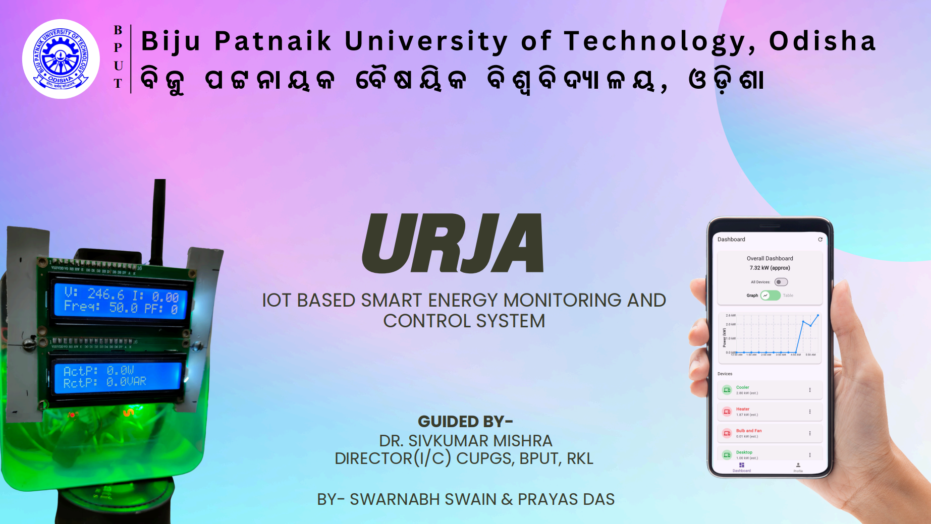 URJA: Smart Energy Monitoring Solution