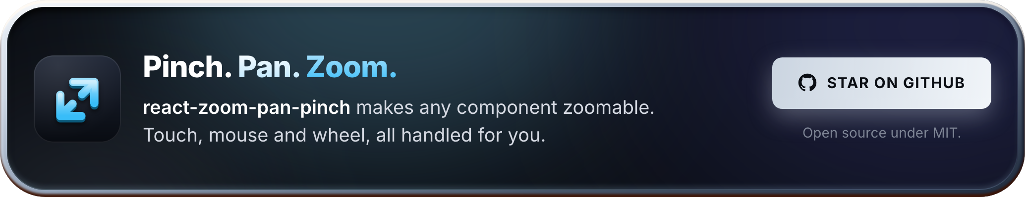 Pinch. Pan. Zoom. react-zoom-pan-pinch makes any component zoomable.