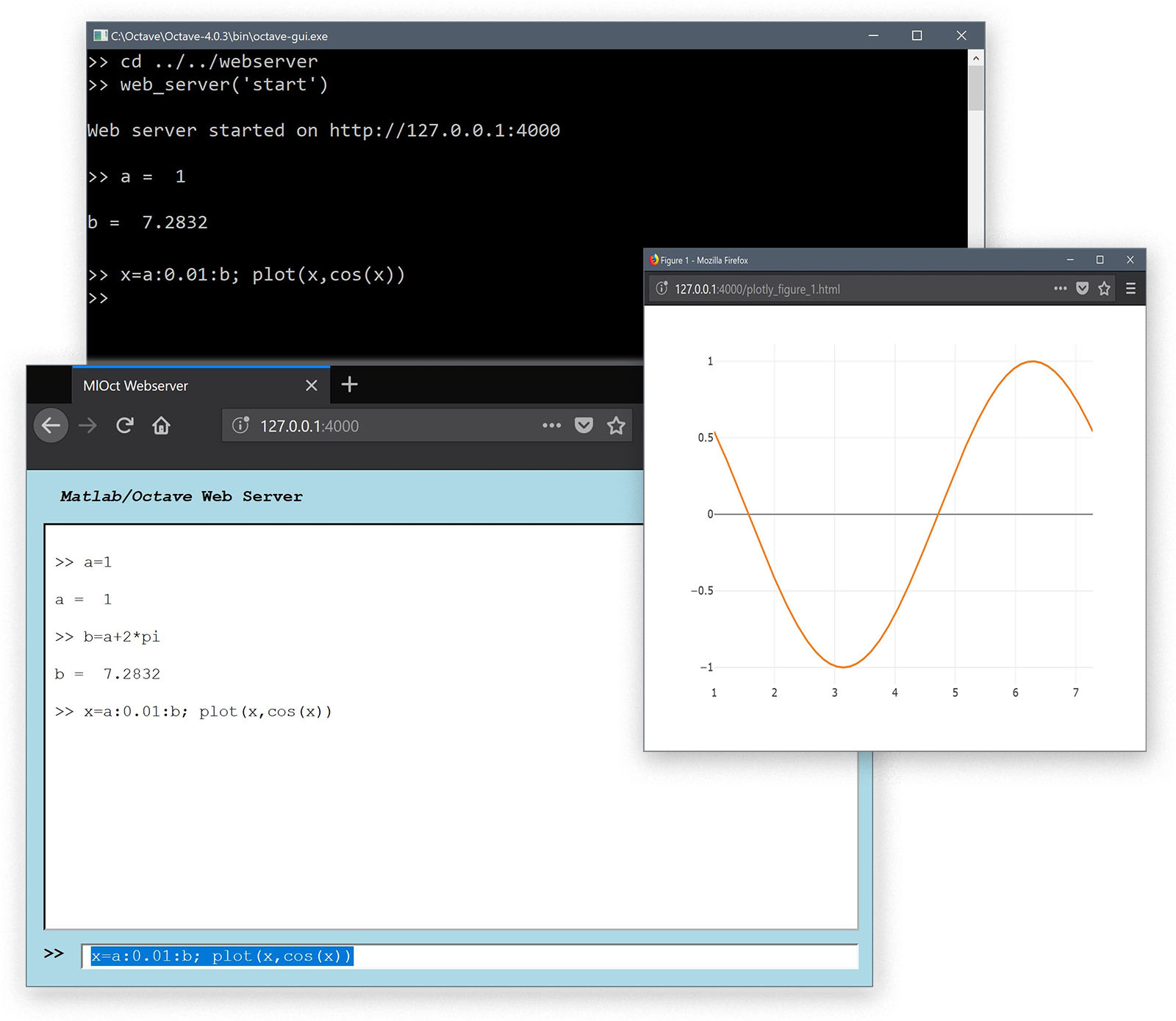Matlab Octave Web Browser and Server Interface