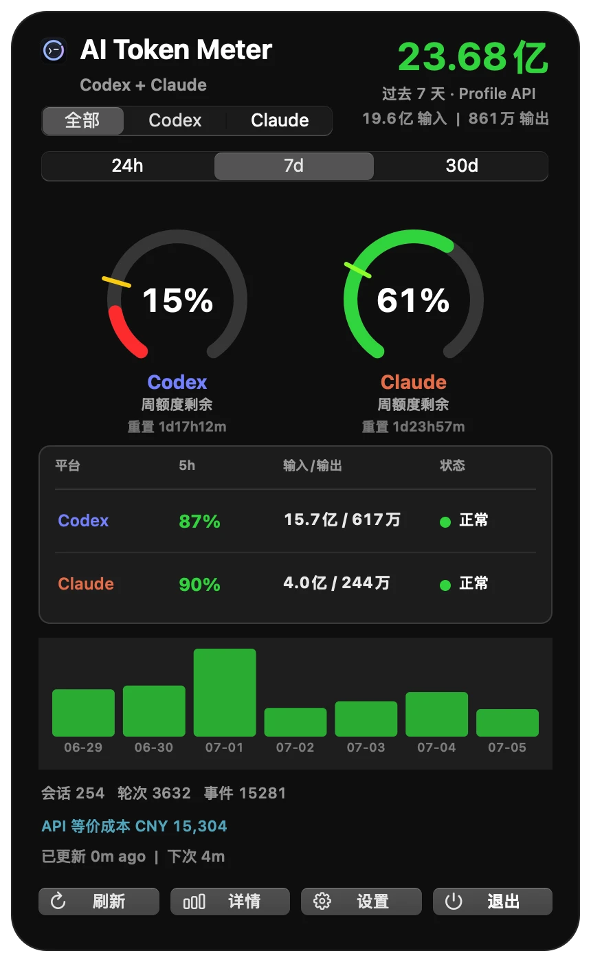 AI Token Meter menu dashboard