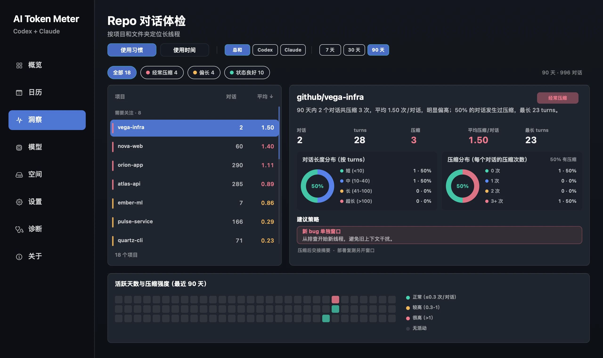 AI Token Meter 仓库洞察页