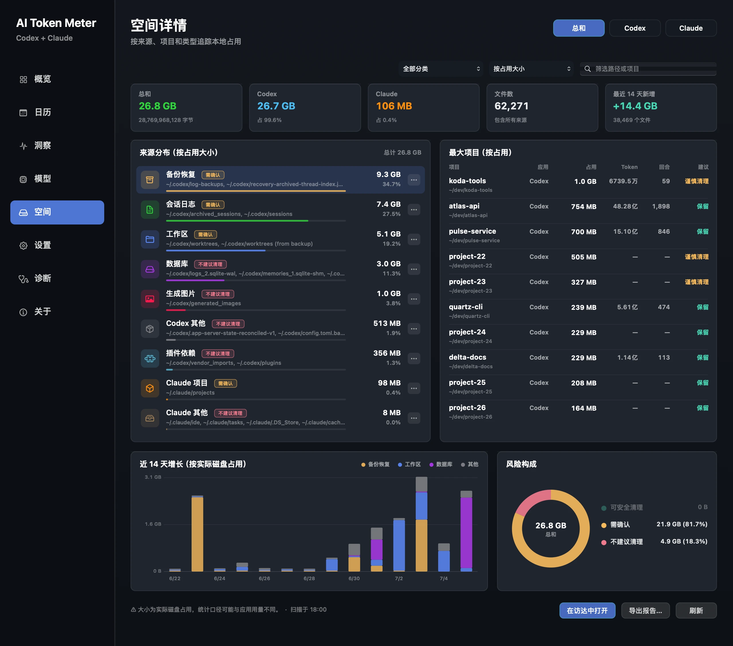 AI Token Meter 空间页