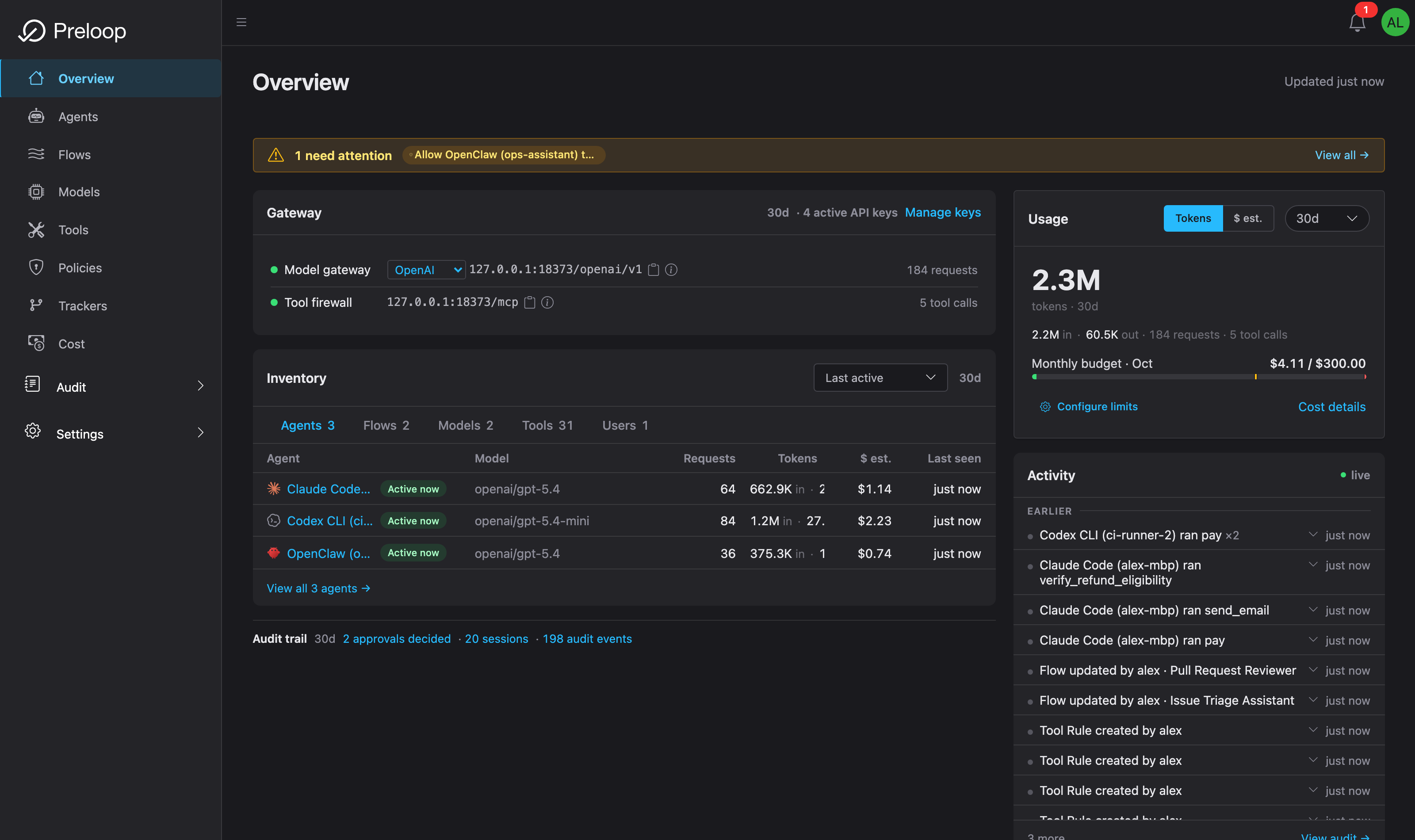 The Preloop console overview: pending approvals waiting for a decision, budget health against soft and hard ceilings, and the list of active agents with per-agent spend and a Talk button on each