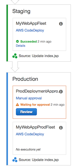 codepipeline-wait-approval